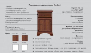 Детская Кентаки Белый в Челябинске - mebel74.com | фото 2