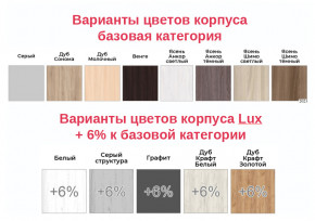 Консоль для шкафов Экон 1900 ЭК2-19 в Челябинске - mebel74.com | фото 2