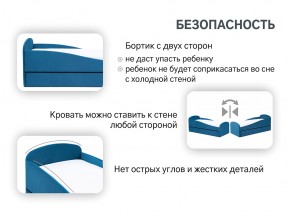 Кровать с ящиком Letmo морской (велюр) в Челябинске - mebel74.com | фото 12