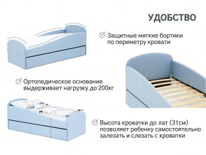 Кровать с ящиком Letmo небесный (рогожка) в Челябинске - mebel74.com | фото 14