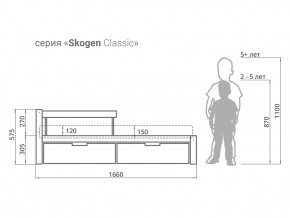 Кровать Svogen classic с ящиками и бортиком графит-мятный в Челябинске - mebel74.com | фото 2