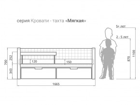 Кровать-тахта мягкая Svogen с ящиками и бортиком бежевый в Челябинске - mebel74.com | фото 2