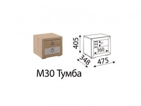 М30 Тумба прикроватная в Челябинске - mebel74.com | фото