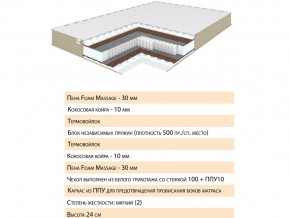 Матрас Хюгге 140х200 в Челябинске - mebel74.com | фото 2