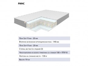 Матрас Ринс 200х200 в Челябинске - mebel74.com | фото 2