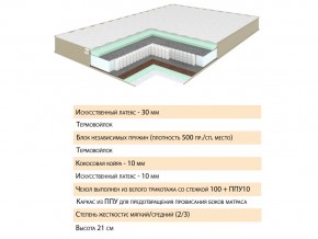 Матрас Тиссая 120х200 в Челябинске - mebel74.com | фото 2