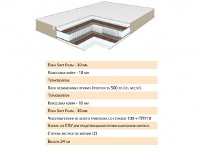 Матрас Волле 120х200 в Челябинске - mebel74.com | фото 2