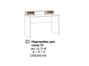 Надстройка для стола 31 (Полка) в Челябинске - mebel74.com | фото