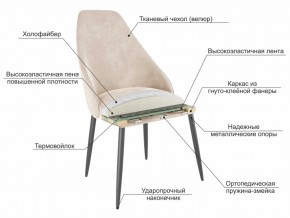 Стул Милан кофе велюр-белый в Челябинске - mebel74.com | фото 3