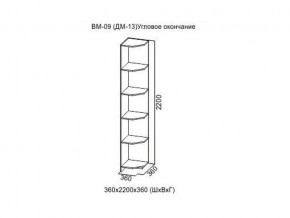 ВМ-09 Угловое окончание в Челябинске - mebel74.com | фото
